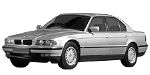 BMW E38 DF895 Fault Code