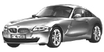 BMW E86 DF895 Fault Code